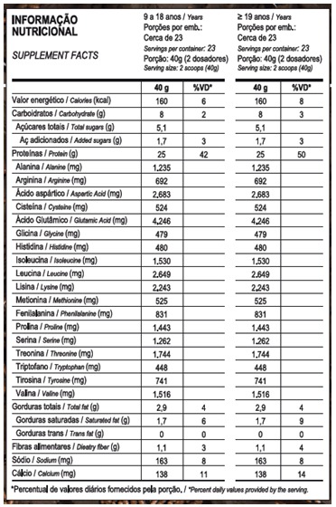 Top Whey 3W + Sabor 900G MAX TITANIUM - Imagem 2